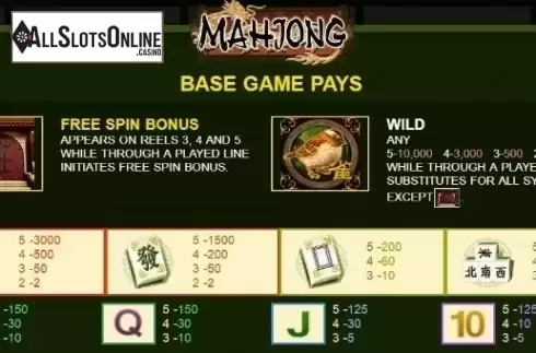 Paytable 1. Mahjong (JDB168) from JDB168