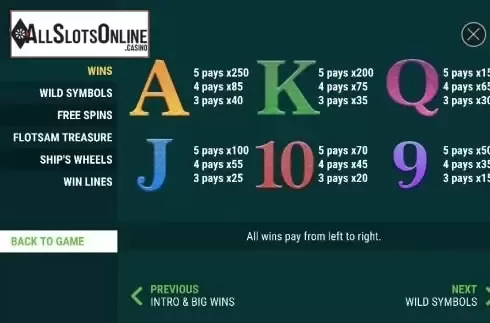 Paytable 2