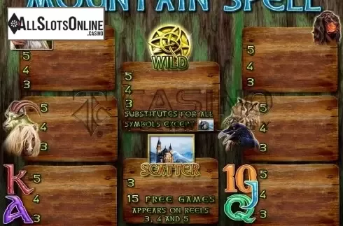 Screen5. Mountain Spell from Casino Technology