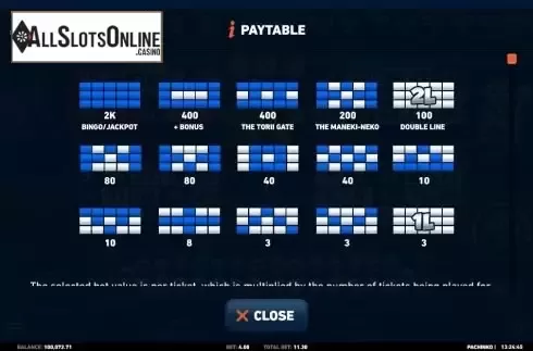 Paytable