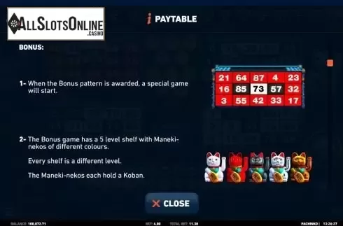 Paytable 4