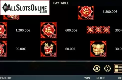 Symbols. Pockets of Riches from Gamatron