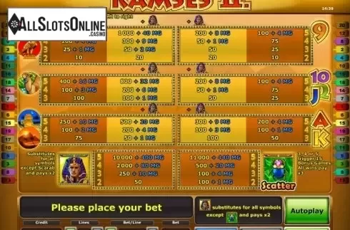 Paytable 1. Ramses II from Greentube