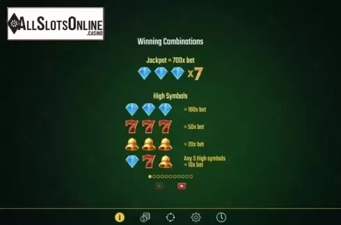 Paytable 1. Reel Bonanza from Golden Hero