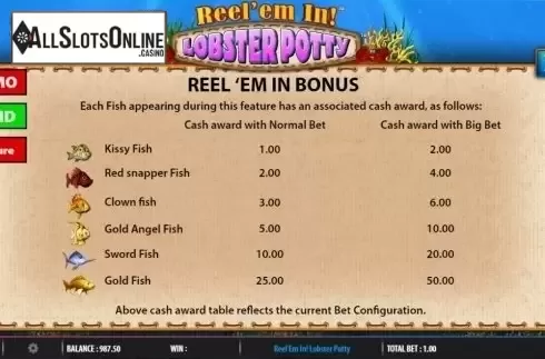 Paytable 4. Reel 'em In Lobster Potty from Barcrest