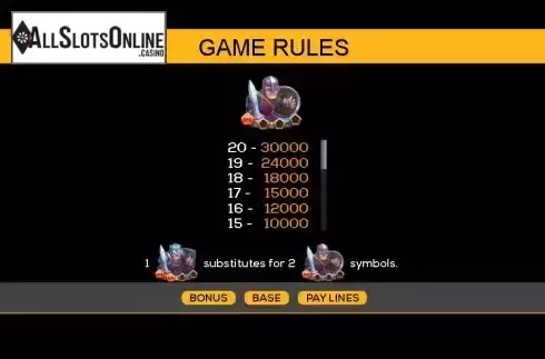 Paytable screen