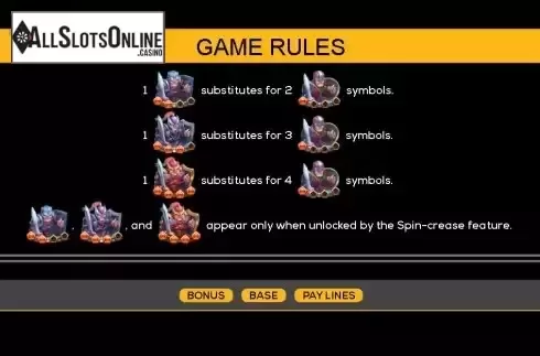 Substitute symbols screen