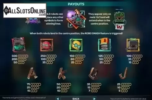 Paytable 1. Robo Smash from iSoftBet