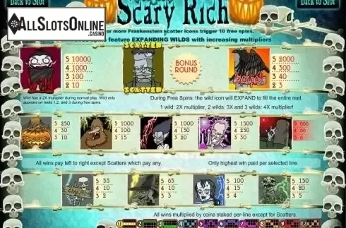 Screen2. Scary Rich from Rival Gaming