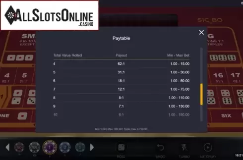 Paytable screen3. Sic Bo (Switch Studios) from Switch Studios