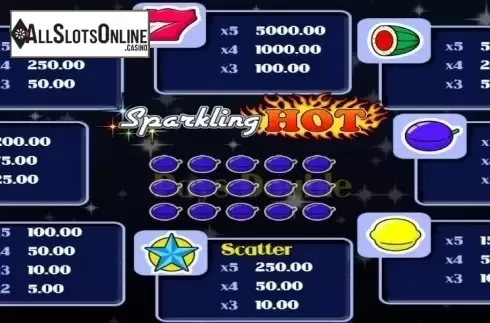 Paytable 1. Sparkling Hot from AlteaGaming