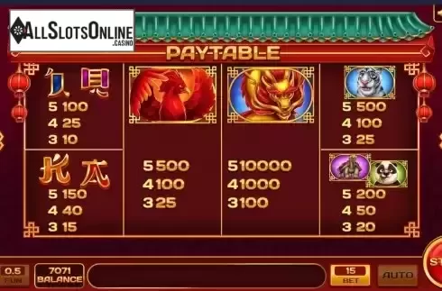 Pay Table screen