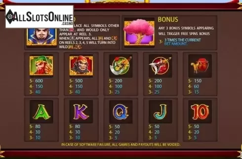 Paytable screen 1. Taoyuan Brotherhood from Iconic Gaming