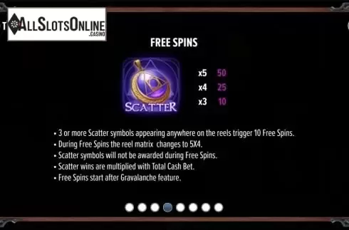 FS Feature screen