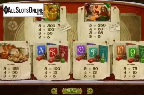 Paytable. The Nice List from RTG
