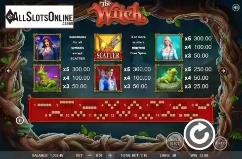 Paytable 1. The Witch from Booongo