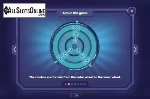 Features. Tony's Reel from TrueLab Games