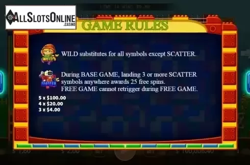 Special symbols screen