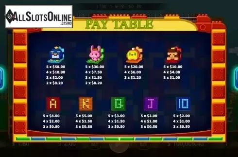 Paytable screen
