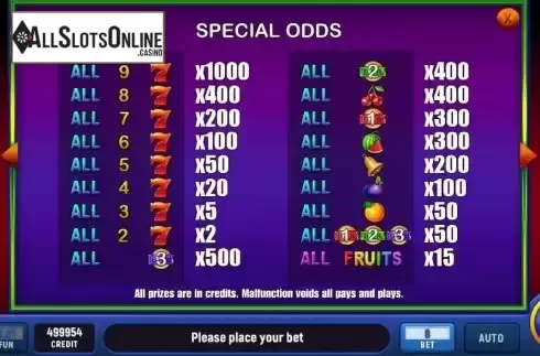 Paytable screen 2