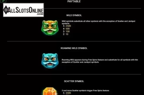 Paytable 1