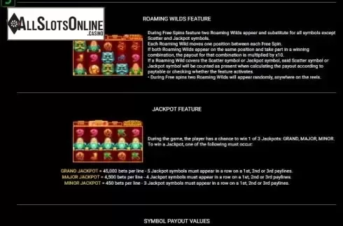 Paytable 3