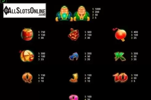 Paytable 4