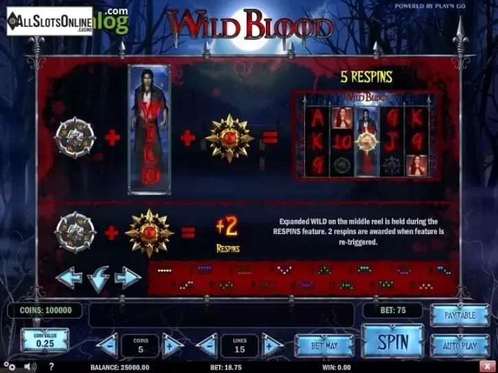 Paytable 3. Wild Blood from Play'n Go