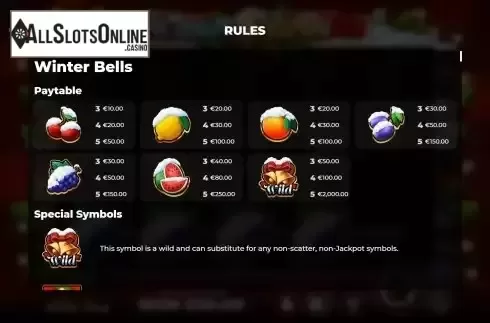 Paytable