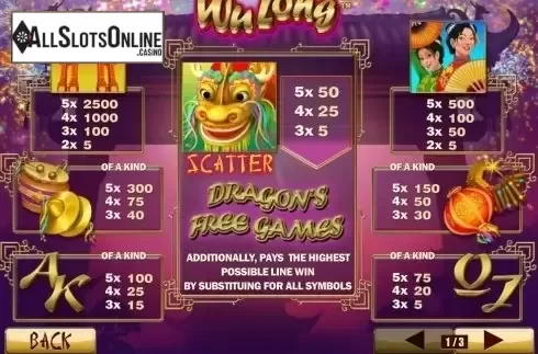 Paytable 1. Wu Long from Playtech