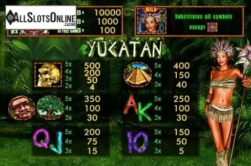 Screen2. Yucatan from Merkur