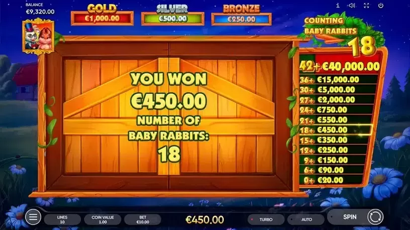 Rabbits, Rabbits, Rabbits! slot screenshot 5
