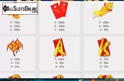 Paytable 1. A Year Of Laoshu from Maverick
