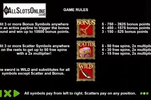 Paytable 2. Aladdin's Treasure from Pragmatic Play