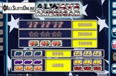 Paytable. Always American Deluxe from Novomatic