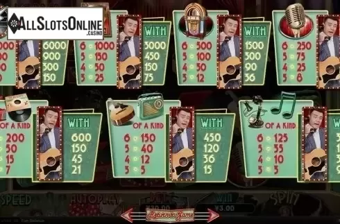 Paytable. Big Bopper from RTG