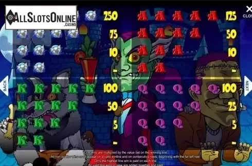 Screen3. Count Yer Cash from Mazooma
