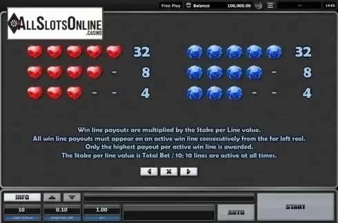 Paytable 2. Crystal Clear from Realistic