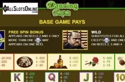 Paytable 2. Dancing Papa from JDB168
