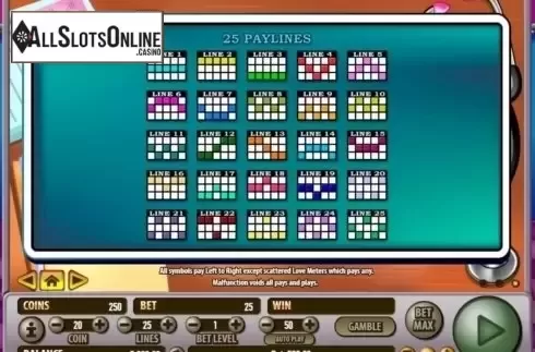 Paytable 3. Dr Feelgood from Habanero