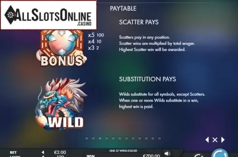 Paytable 3. Dragon Scroll XL from Genesis