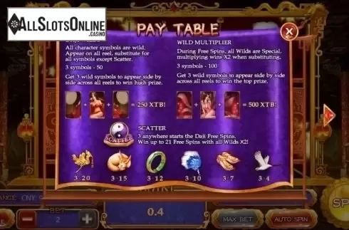 Paytable. Exceeding Beauty from Aiwin Games