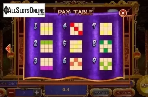 Paylines. Exceeding Beauty from Aiwin Games