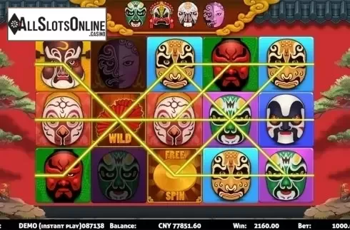 Game workflow 4. Face Slot from Triple Profits Games