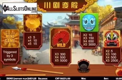 Reels screen. Face Slot from Triple Profits Games