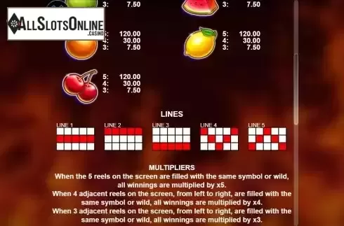 Paytable and paylines screen