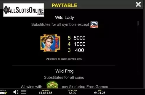 Paytable
