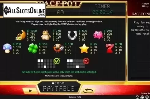 Paytable. Fortune Race Deluxe from Espresso Games