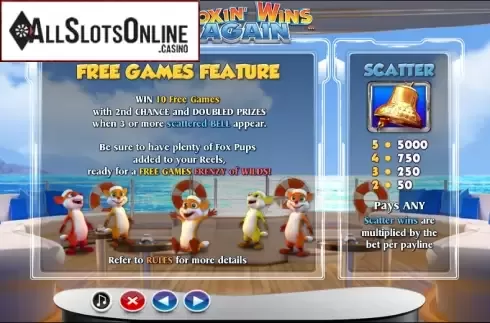 Paytable 2. Foxin' Wins Again from NextGen