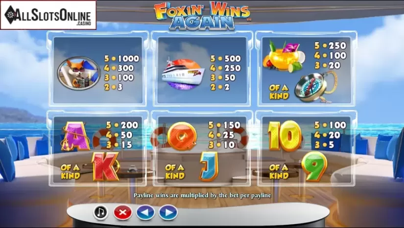 Paytable 3. Foxin' Wins Again from NextGen